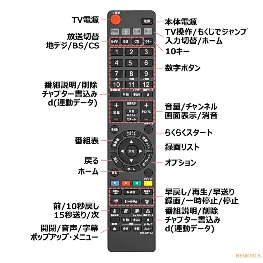 SONY ブルーレイレコーダー BDZ-EW1100 リモコン付き 動作確認済 楽天市場】ソニーew1100リモコンの通販
