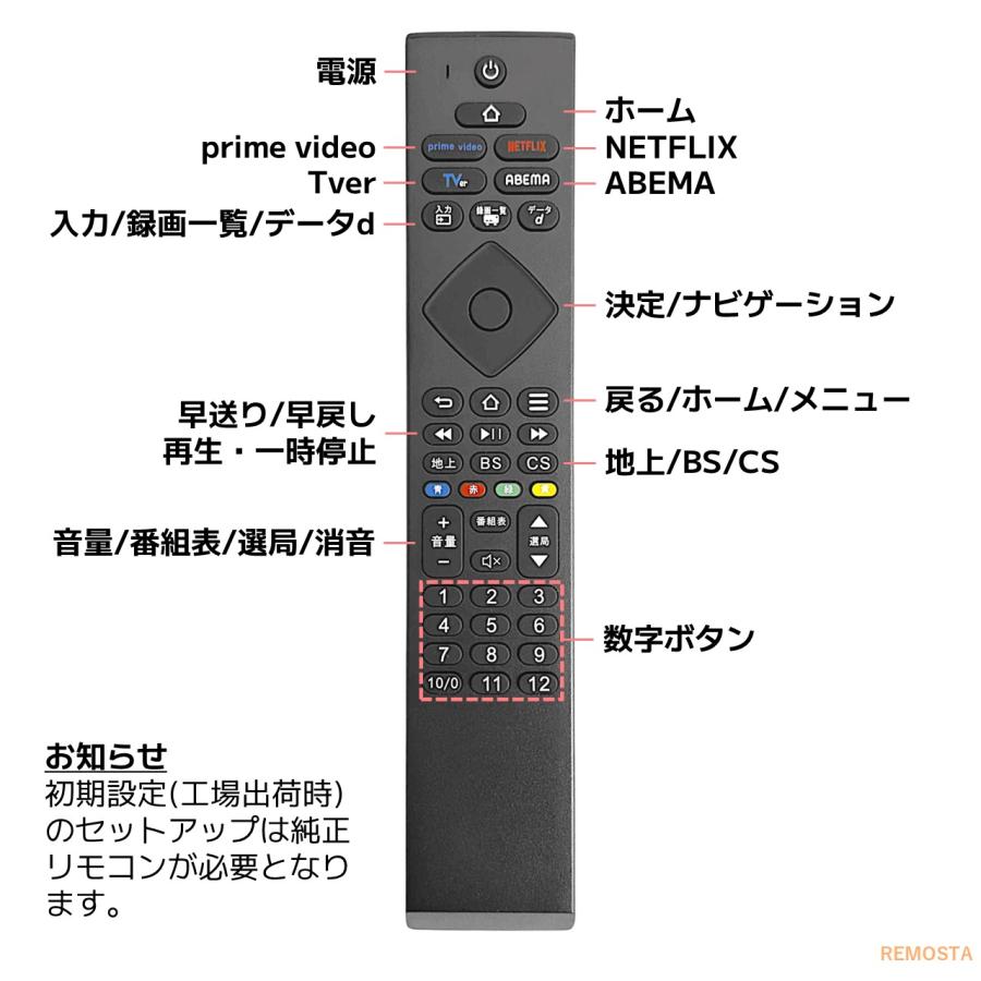 【送料込み】FUNAI 32型テレビ　リモコン付き REMOSTA 互換品 FUNAI フナイ テレビ リモコン FRM-201TV FRM