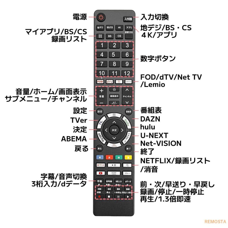 REMOSTA 互換品 ハイセンス テレビ リモコン ERF3B46H ERF3A46