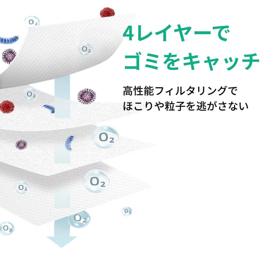 モックプラス エコバックス 紙パック 4枚セット 互換品 DEEBOT モックプラス エコバックス 紙パック 4枚セット 互換品 DEEBOT