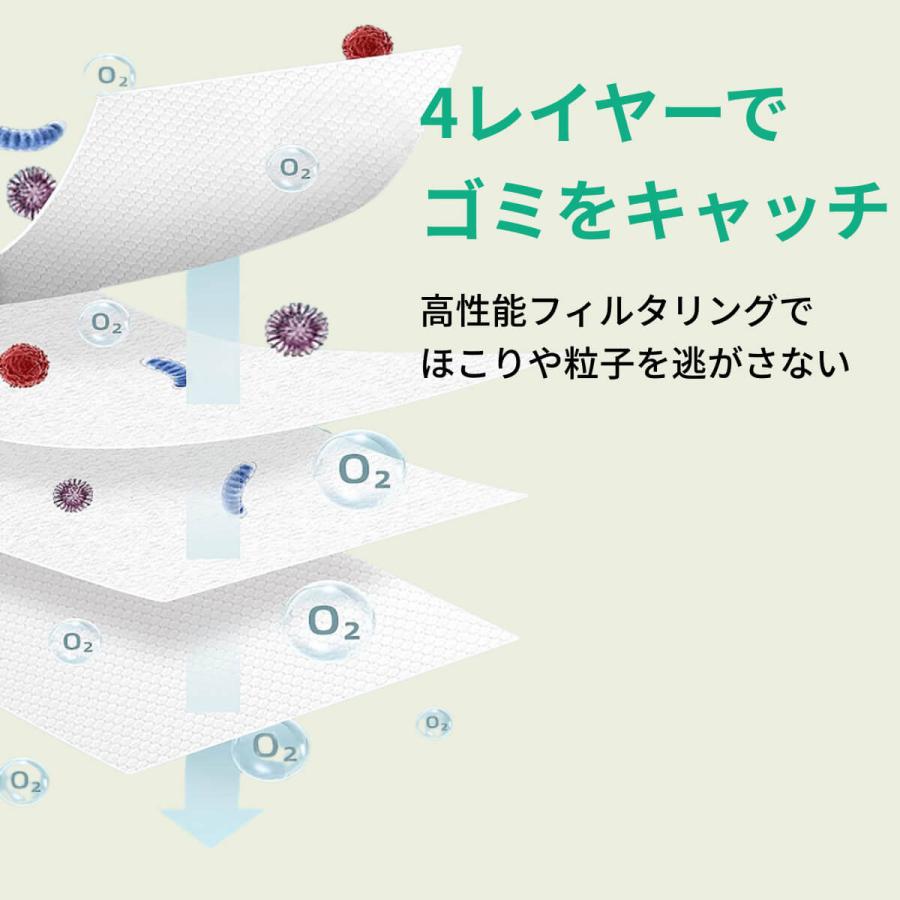 モックプラス ルンバ 紙パック 4個セット 互換品 i3+ i7+ j7+ モックプラス ルンバ 紙パック 4個セット 互換品 i3+ i7+ j7+