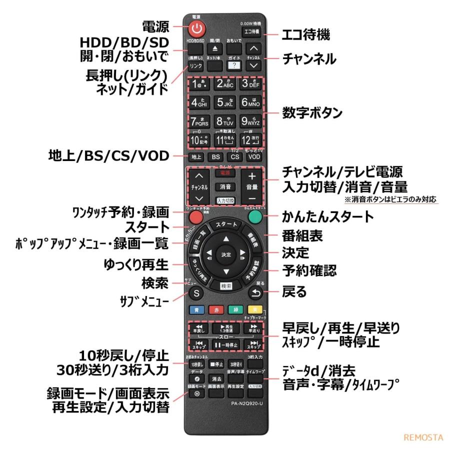 REMOSTA パナソニック ブルーレイ ディーガ リモコン 電池付き