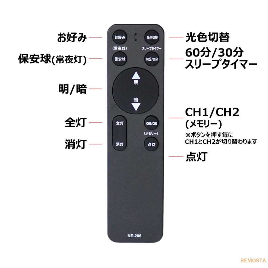 NEC ホタルクス リモコン RE0206 RE0202 RE0201 LEDシーリング