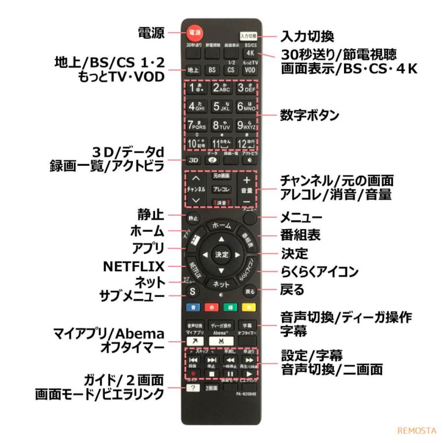 パナソニック テレビ リモコン ビエラ N2QAYB000848 N2QBYB000045 N2QBYB000042 N2QAYB001228 N2QAYB000732 N2QAYB000588 など TH- 代用リモコン REMOSTA｜mokku-shop｜05