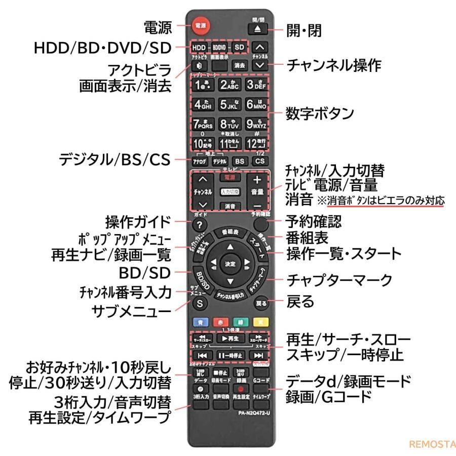 REMOSTA 互換品 パナソニック リモコン ブルーレイ 電池付き