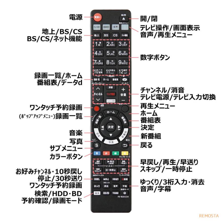 REMOSTA 互換品 パナソニック ブルーレイ ディーガ リモコン