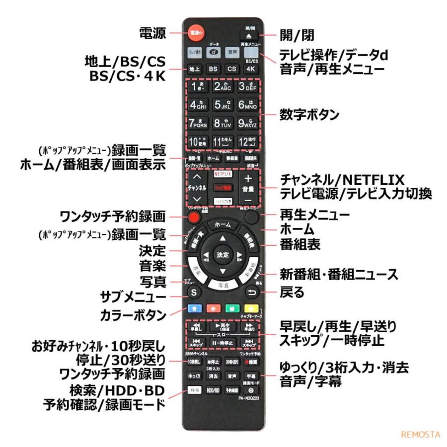 パナソニック ブルーレイ ディーガ リモコン N2QAYB001223 Panasonic DIGA DMR-SCZ2060 DMR-SUZ2060  DMR-4CT201 など レコーダー 代用リモコン REMOSTA