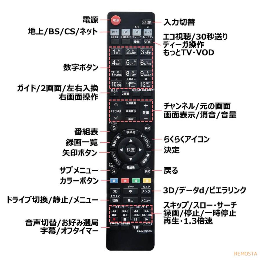 REMOSTA パナソニック テレビ リモコン ビエラ N2QAYB000589 REMOSTA パナソニック テレビ リモコン ビエラ N2QAYB000589