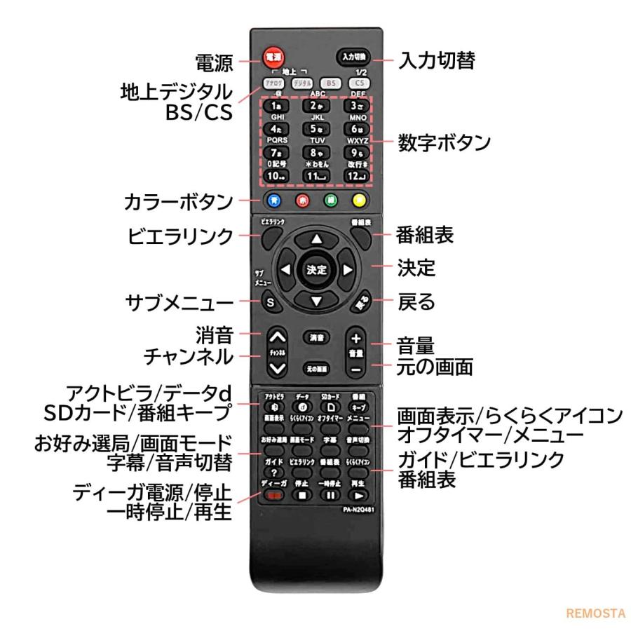 Panasonic TH-L32G2 テレビ リモコン付き おまけ付き REMOSTA 互換品 パナソニック テレビ リモコン ビエラ 電池付き