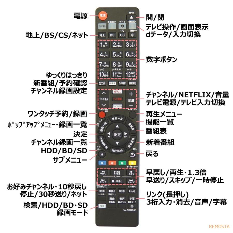 パナソニック ディーガ リモコン ブルーレイ N2QAYB001086 N2QAYB001071 N2QAYB001142 N2QAYB001087 N2QAYB001143 DMR- DIGA レコーダー 代用リモコン REMOSTA｜mokku-shop｜05