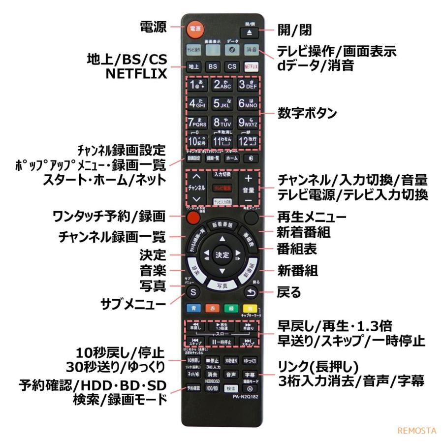 パナソニック ディーガ リモコン ブルーレイ N2QAYB001182 N2QAYB001171 N2QAYB001172 N2QAYB001173  N2QAYB001044 N2QAYB001184 DMR- DIGA レコーダー REMOSTA