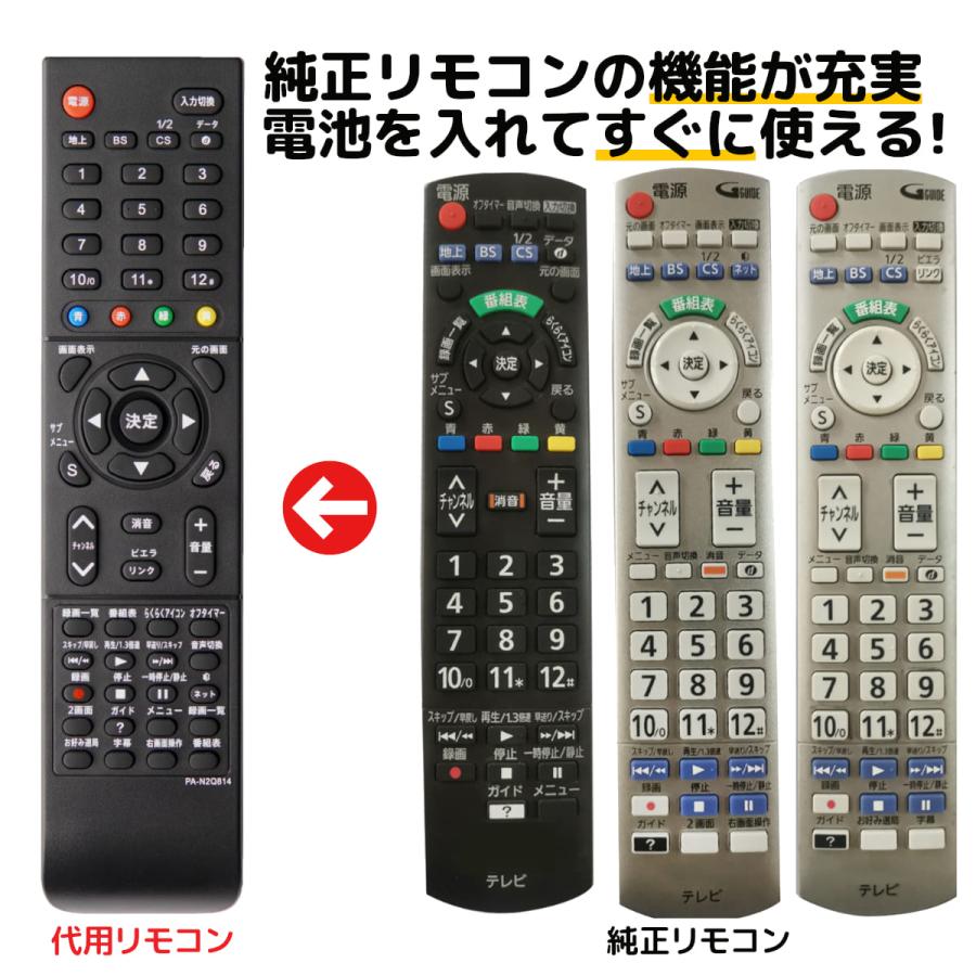 パナソニック テレビ リモコン ビエラ N2QAYB000814 N2QAYB000721