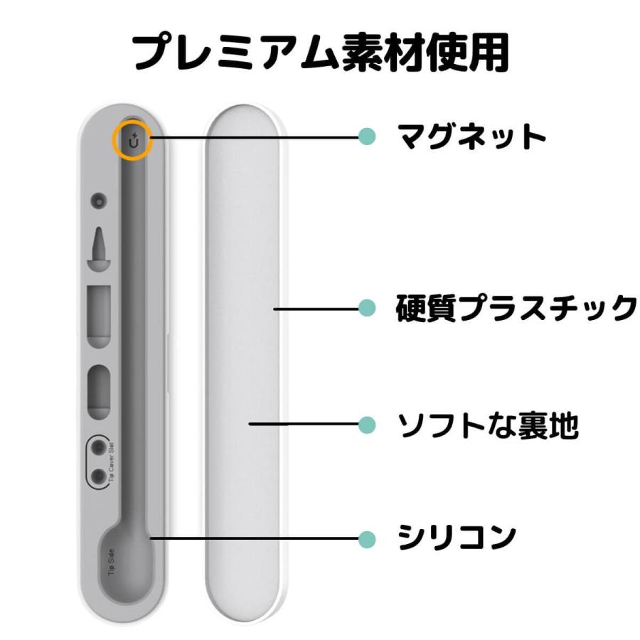 AHAStyle Apple Pencil 収納 ハードケース カバー 第1世代 第2 AHAStyle Apple Pencil 収納 ハードケース カバー 第1世代 第2