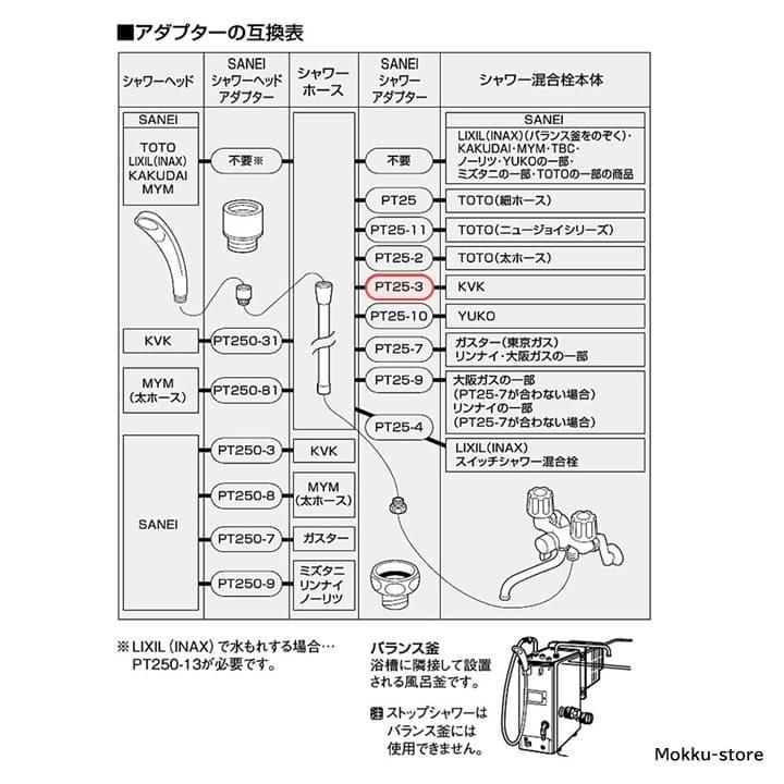 サンエイ シャワーアダプター PT25-3 SANEI 三栄水栓 LIXIL INAX MYM KVK TOTO スイッチシャワー混合栓 シャワーホース接続 アダプター｜mokku-shop｜04