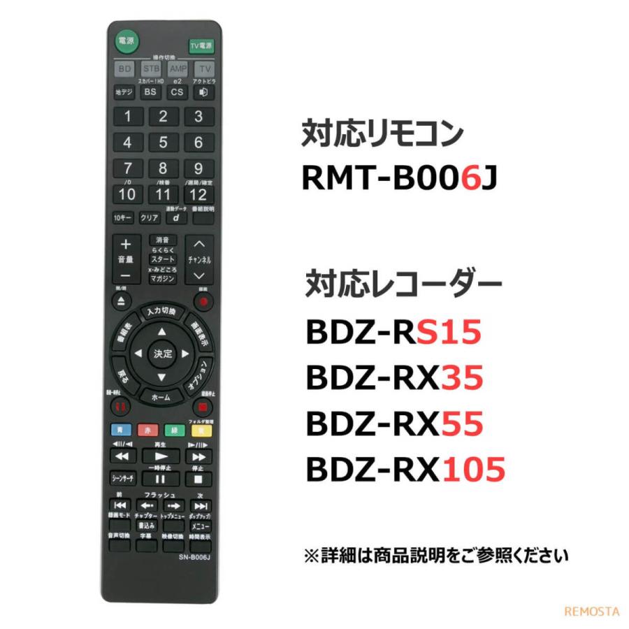 a621315 AR-5 本体、リモコン、レシーバー セット mokku-shop_ma-b0749ht6c1
