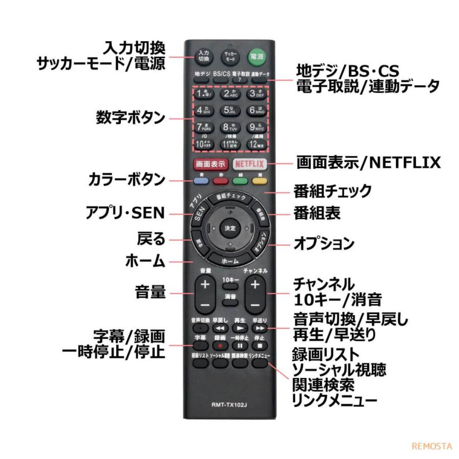 REMOSTA ソニー テレビ リモコン ブラビア RMT-TX102J KJ REMOSTA ソニー テレビ リモコン ブラビア RMT-TX102J KJ