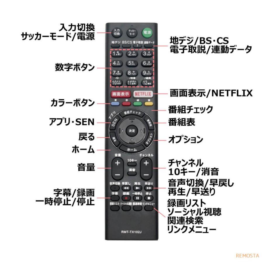 ソニー テレビ リモコン ブラビア RMT-TX102J KJ-32W700C KJ-40W700C KJ-48W700C KJ-48W730C KJ-40W730C KJ-32W730C SONY BRAVIA 代用リモコン REMOSTA｜mokku-shop｜04