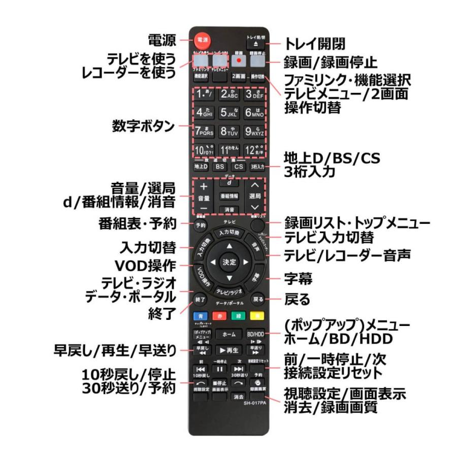 シャ―プAQUOS BD―T2100 2TB プチメンテナンス済み