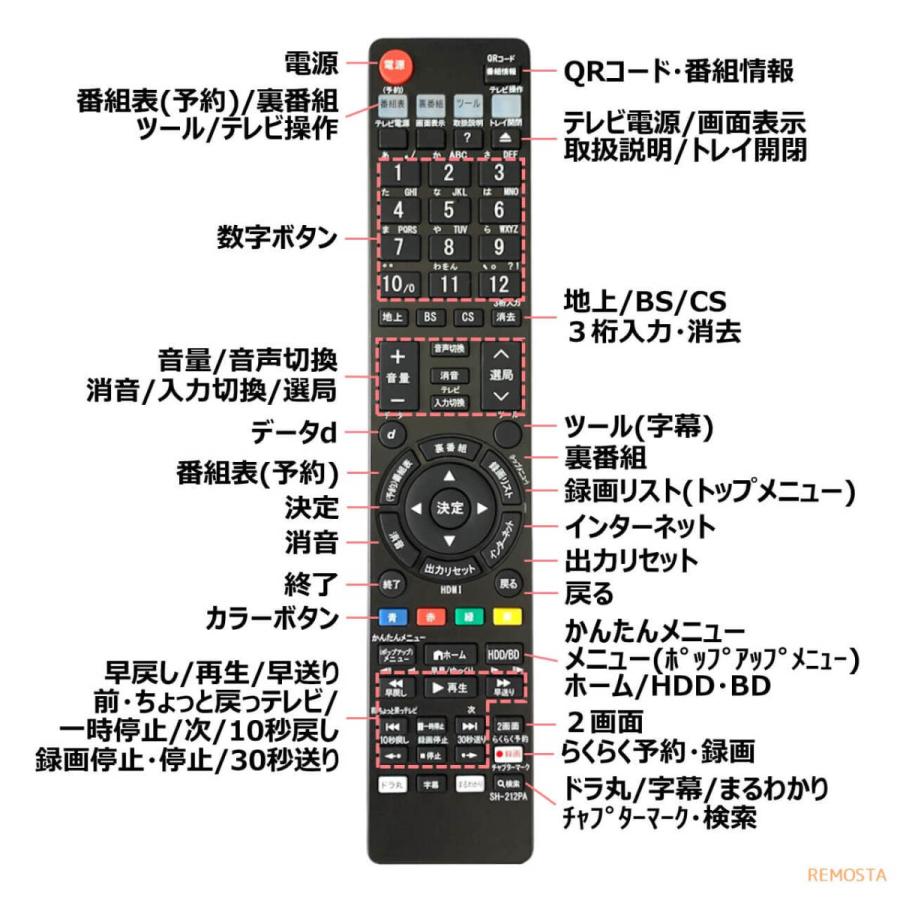 SHARP リモコン GB212PA純正品