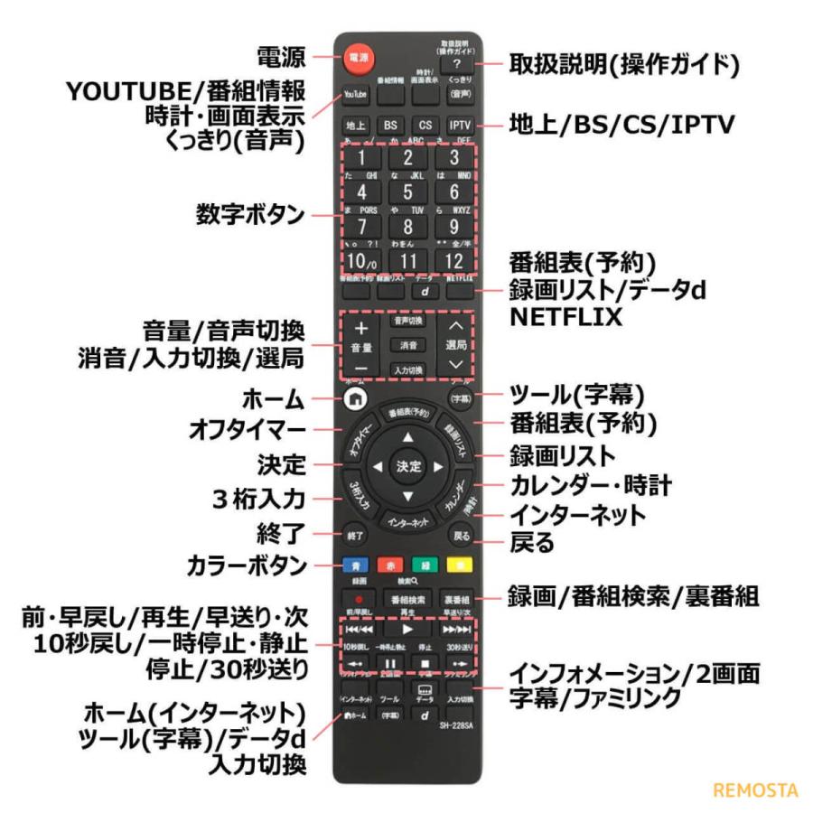 シャープ アクオス テレビ リモコン GB228SA GB174SA GB221SA GB129WJSA GB130WJSA GB123WJSA GB220SA GB214 GB251 GB333SA SHARP AQUOS 代用リモコン REMOSTA｜mokku-shop｜05