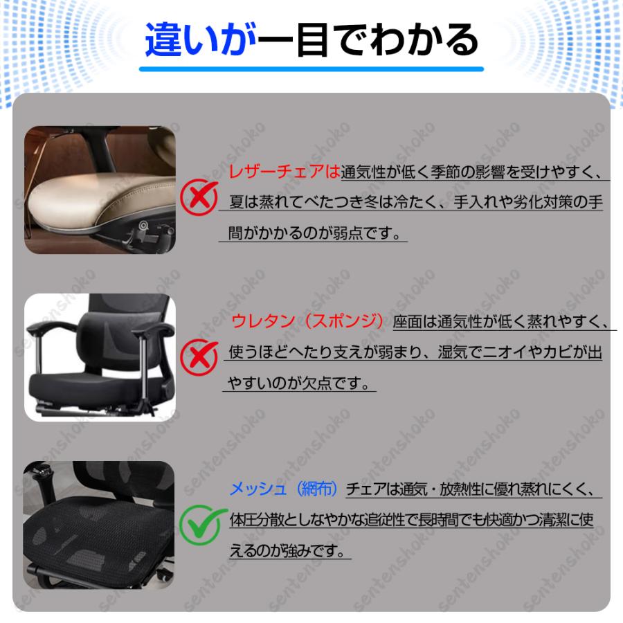 オフィスチェア 椅子 デスクチェア 人間工学 パソコンチェア メッシュ 9Dアーム 8Dヘッドレスト 肘付き 回転 昇降 座面調整 静音PUキャスター 在宅勤務 腰痛対策_10