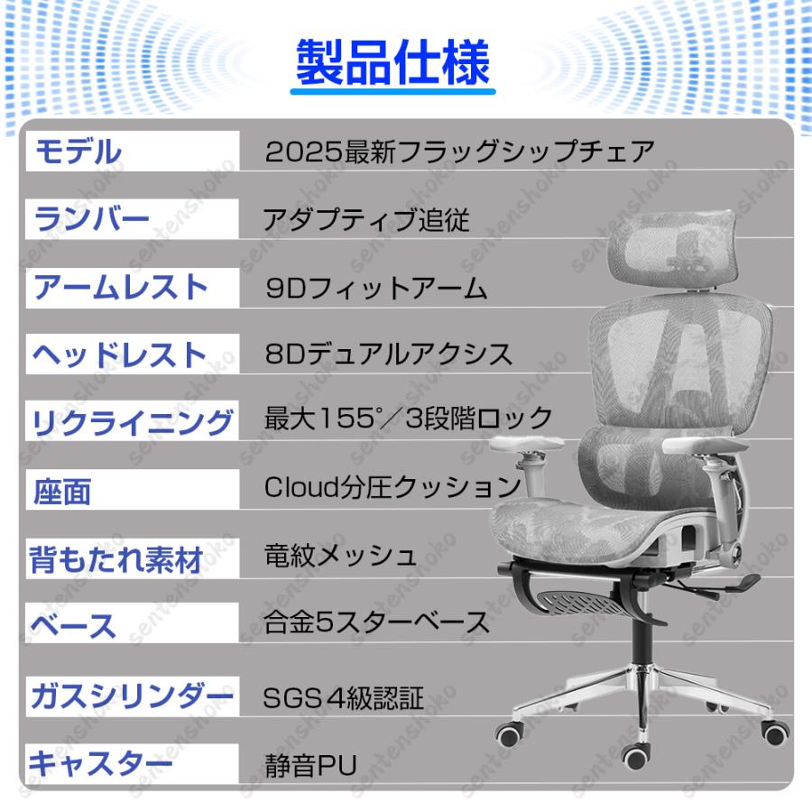 オフィスチェア 椅子 デスクチェア 人間工学 パソコンチェア メッシュ 9Dアーム 8Dヘッドレスト 肘付き 回転 昇降 座面調整 静音PUキャスター 在宅勤務 腰痛対策_16