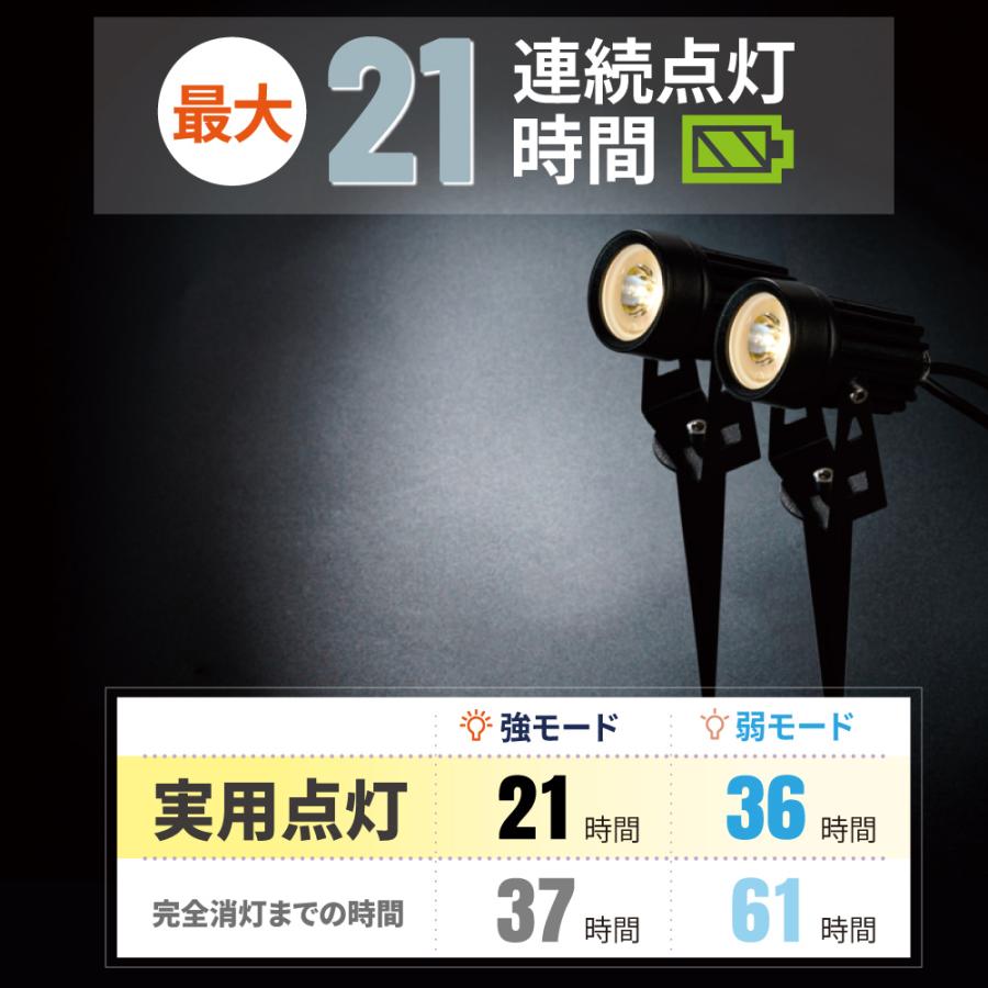スポットライト ソーラーライト 屋外 ガーデンライト 防水 庭 LED ライトアップ  B-02 | ブランド登録なし | 03