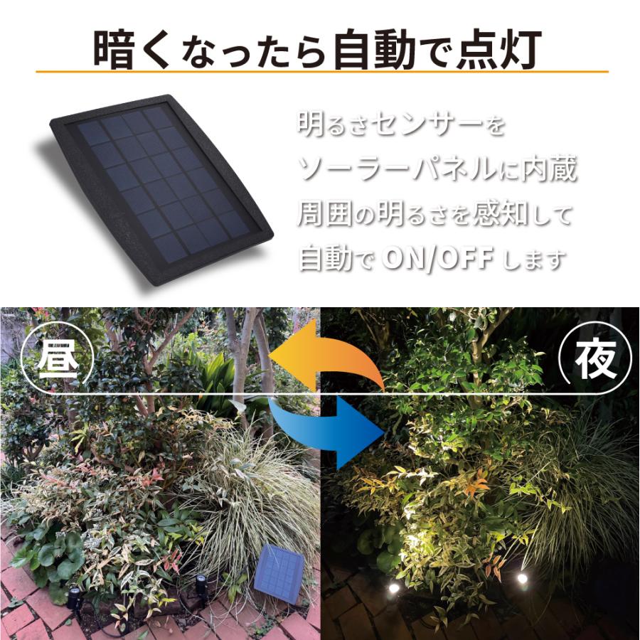 スポットライト ソーラーライト 屋外 ガーデンライト 防水 庭 LED