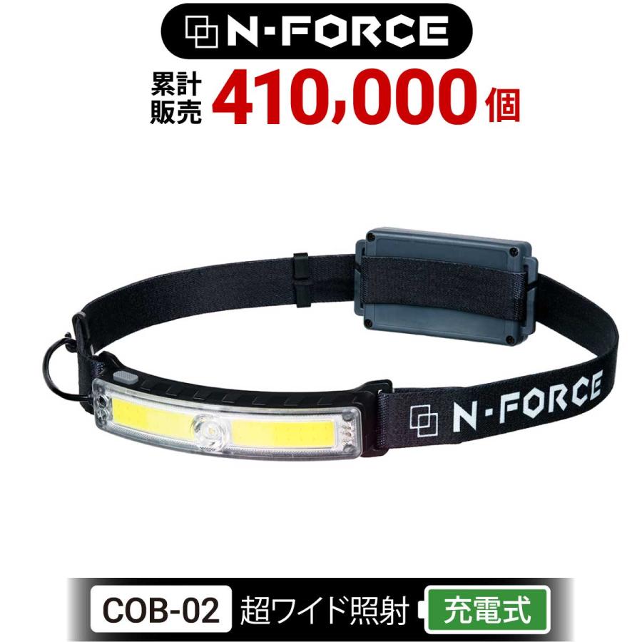 ヘッドライト 充電式 LED 防水 登山 釣り キャンプ 登山用 アウトドア用 防災 災害対策 LEDヘッドライト ヘッドランプ の商品画像