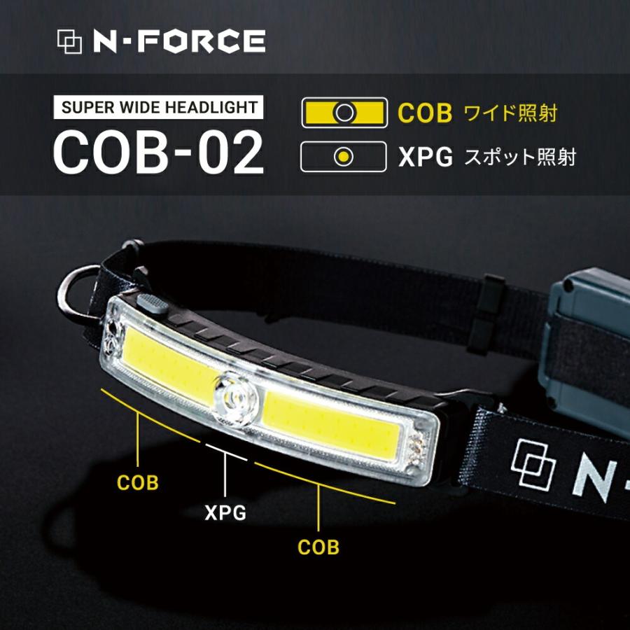 ヘッドライト 充電式 LED 防水 登山 釣り キャンプ 登山用 アウトドア用 防災 災害対策 LEDヘッドライト ヘッドランプ | ブランド登録なし | 01