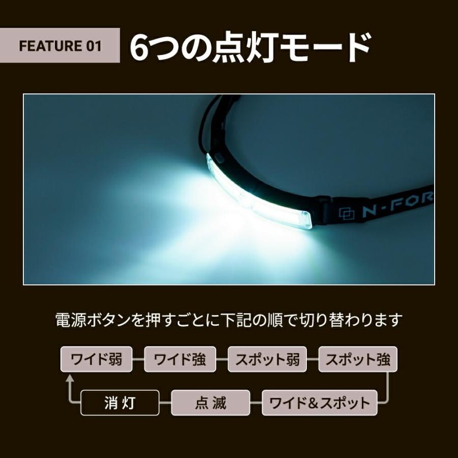 N-FORCE ヘッドライト 充電式 LED 防水 登山 釣り キャンプ 登山 N-FORCE ヘッドライト 充電式 LED 防水 登山 釣り キャンプ 登山