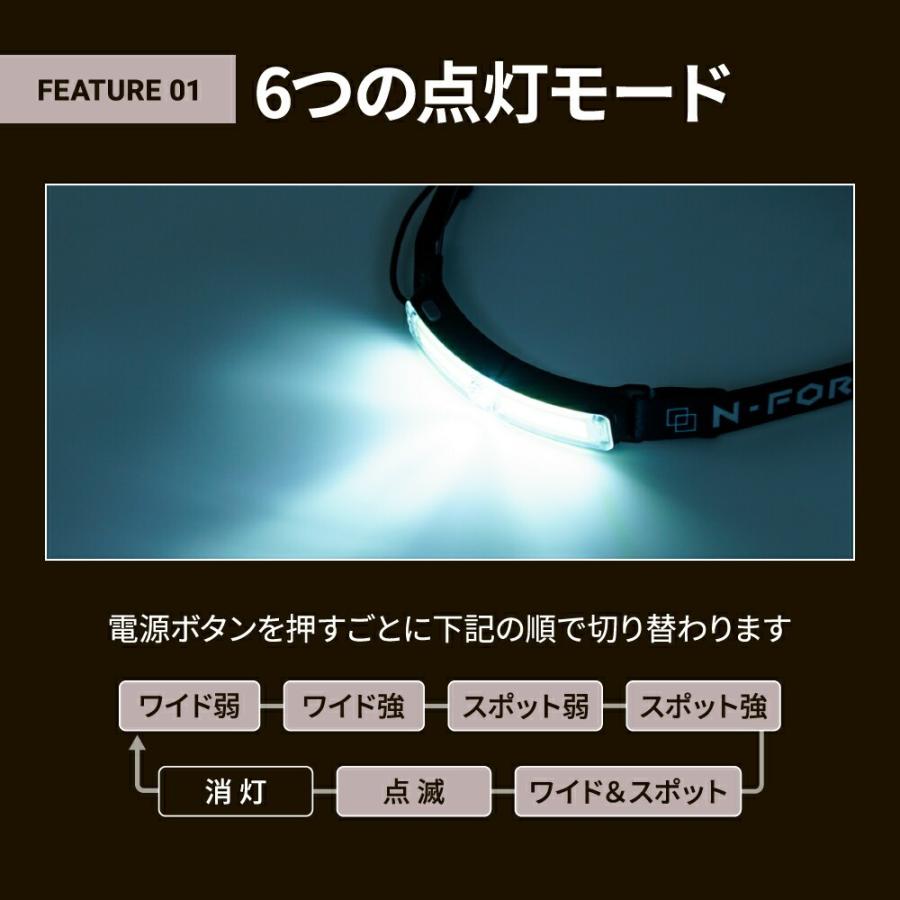 ヘッドライト 充電式 LED 防水 登山 釣り キャンプ 登山用 アウトドア用 防災 災害対策 LEDヘッドライト ヘッドランプ｜moko2｜06