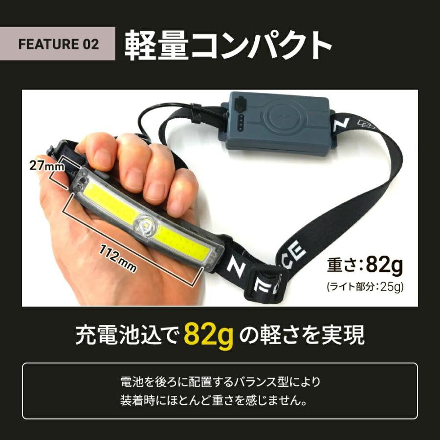 N-FORCE ヘッドライト 充電式 LED 防水 登山 釣り キャンプ 登山 N-FORCE ヘッドライト 充電式 LED 防水 登山 釣り キャンプ 登山