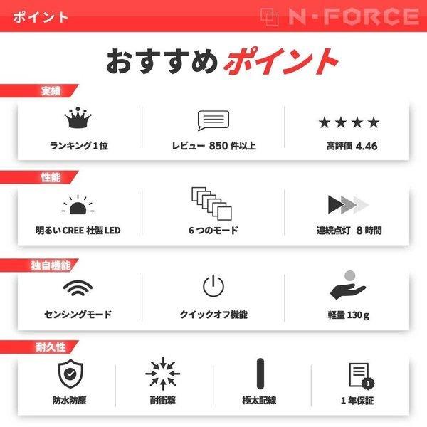 ヘッドライト Led 夜釣り アウトドア 作業用 ヘッドランプ 釣り 最強ルーメン キャンプ 登山 超強力 センサー 単3電池 Ledヘッドライト Sp260r N Force 通販 Yahoo ショッピング