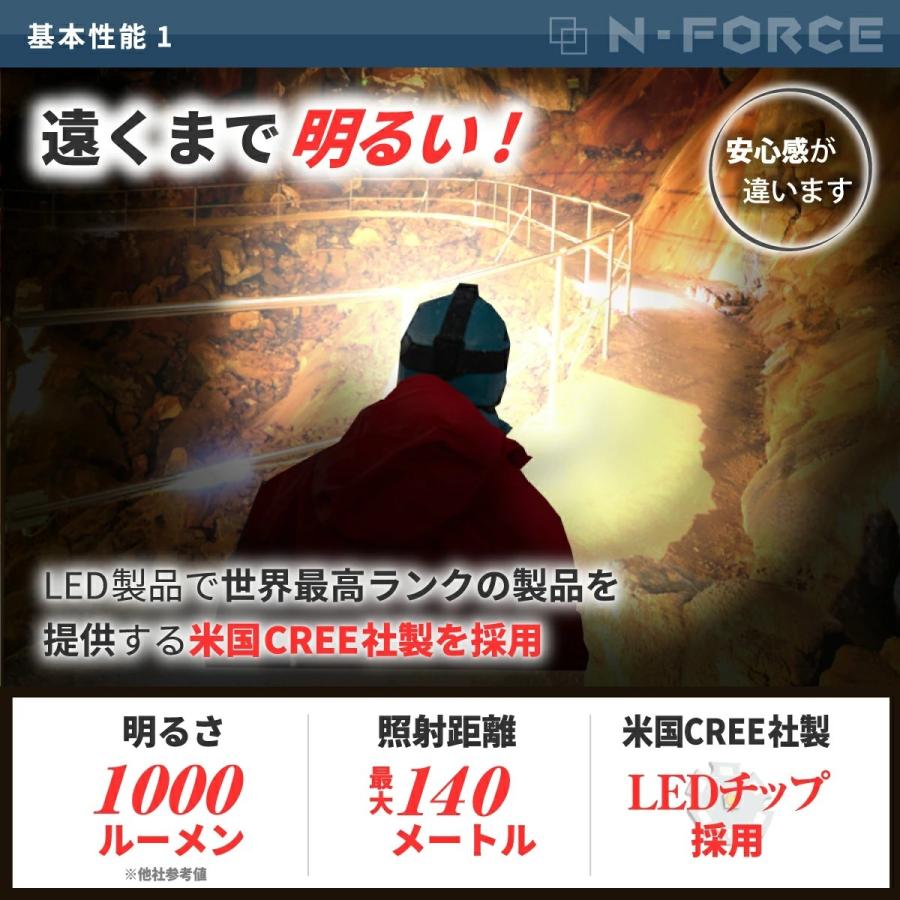 N-FORCE ヘッドライト 充電式 LED センサー ヘッドランプ 釣り N-FORCE ヘッドライト 充電式 LED センサー ヘッドランプ 釣り
