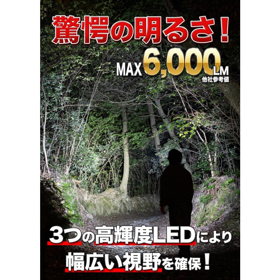 ヘッドライト 充電式 LED ヘッドランプ 釣り 登山 最強ルーメン アウトドア キャンプ 登山 センサー LEDヘッドライト｜moko2｜03