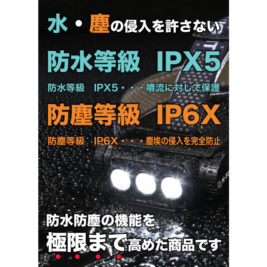 ヘッドライト 充電式 LED ヘッドランプ 釣り 登山 最強ルーメン アウトドア キャンプ 登山 センサー LEDヘッドライト｜moko2｜05