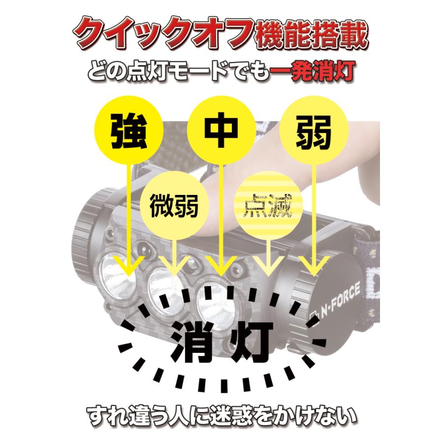 ヘッドライト 充電式 LED ヘッドランプ 釣り 登山 最強ルーメン アウトドア キャンプ 登山 センサー LEDヘッドライト｜moko2｜09