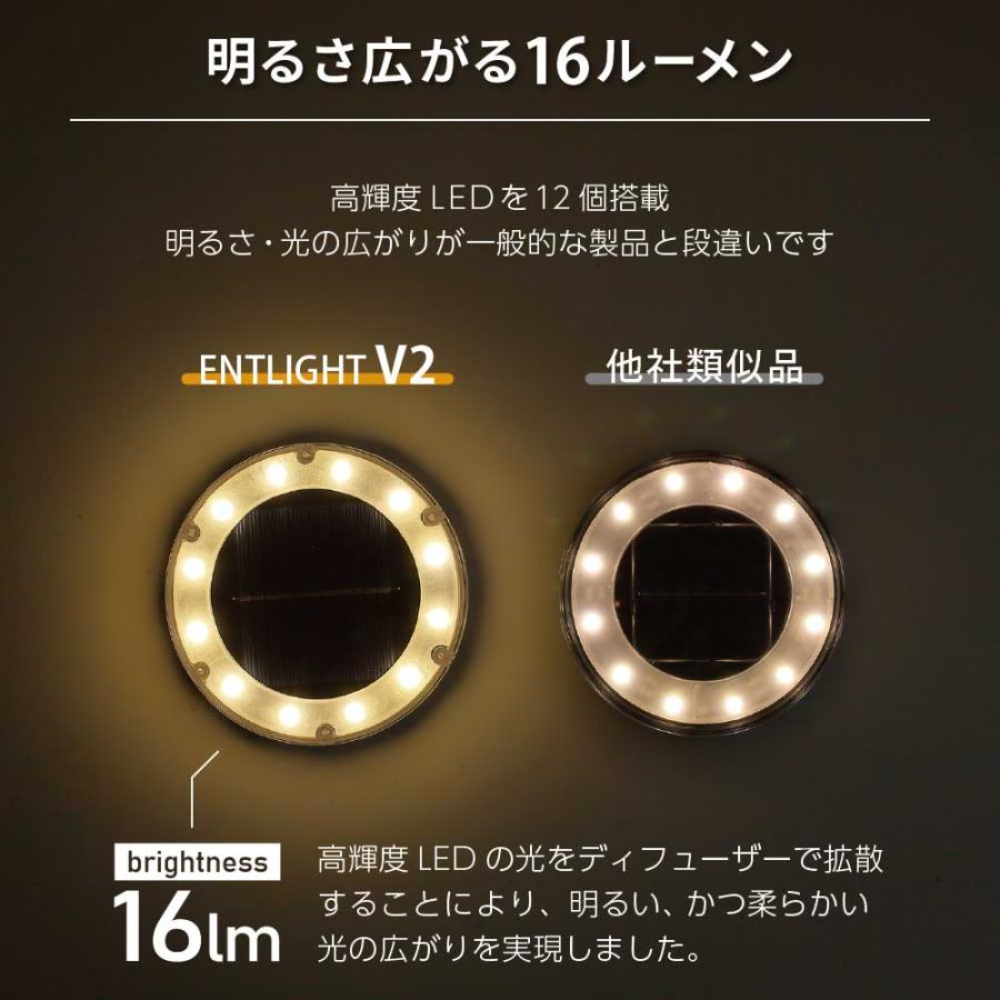 ソーラーライト 屋外 ガーデンライト 防水 庭 LED ライトアップ