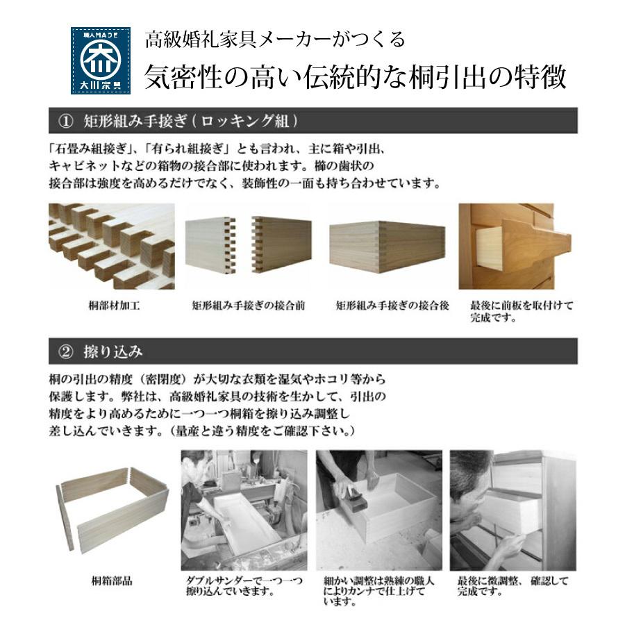 チェスト 収納棚 押入れ クローゼット 大川家具 フィットD44 幅40-3段の画像