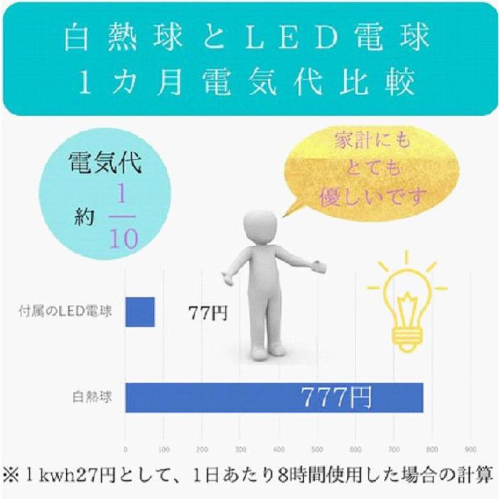 キシマ LED電球付属 3灯 シャンデリア ペンダントライト GEM キシマ LED電球付属 3灯 シャンデリア ペンダントライト GEM