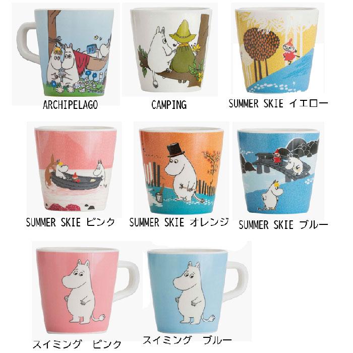 新品 fromスウェーデン ムーミン メラミンプレート レッド