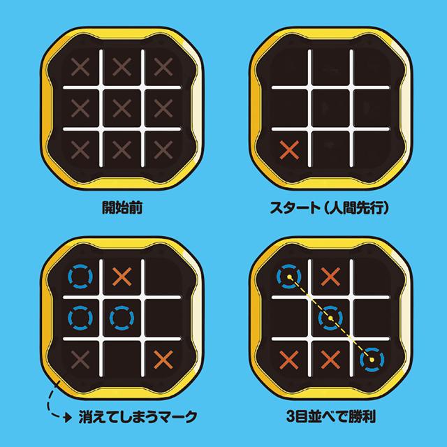 知育玩具 tom Amazon.co.jp: ハンマートイ ボール落とし トントン 木製 知育