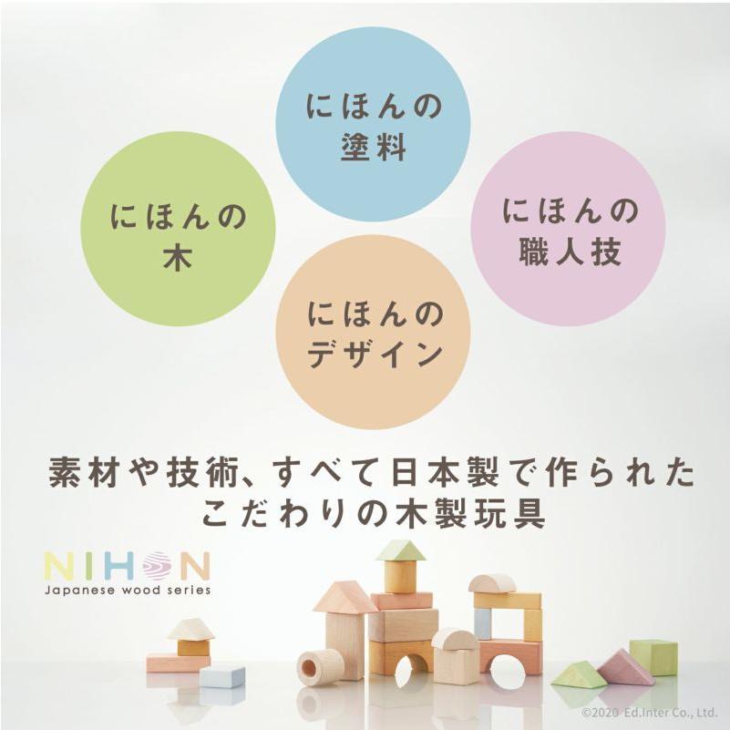 木琴 おもちゃ 子供用 エレファントシロフォン 知育玩具 楽器おもちゃ 日本製 2歳 3歳 誕生日プレゼント クリスマスプレゼントの画像