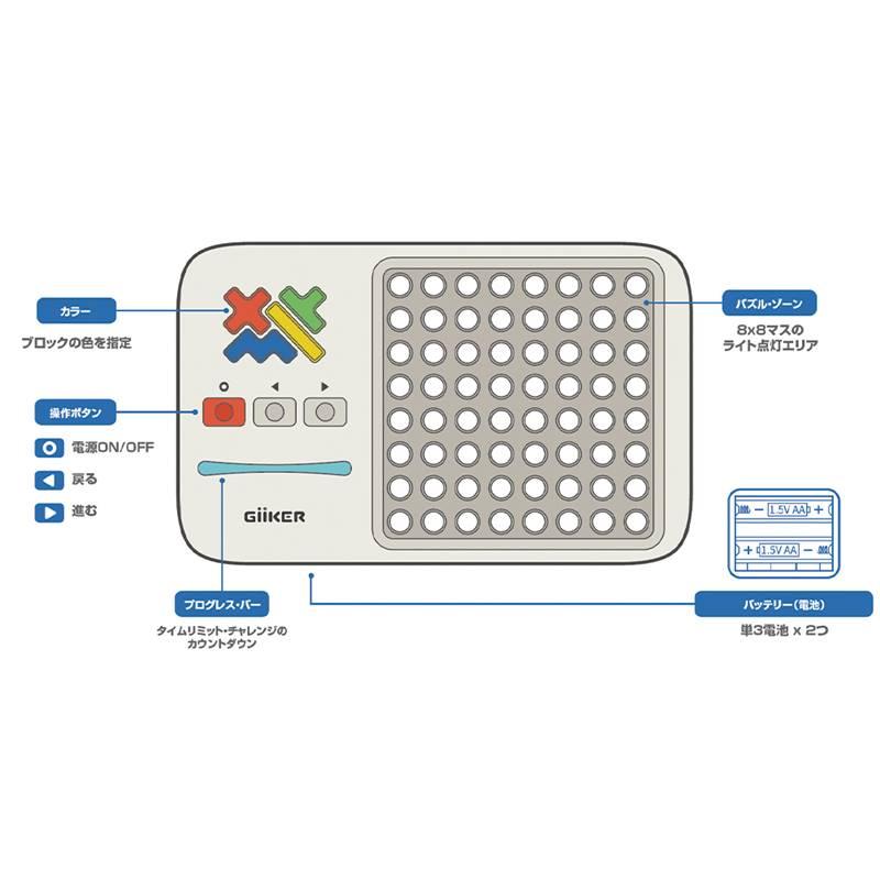スーパーブロックス ギーカー パズル 知育玩具 脳トレ テトリス 穴埋め