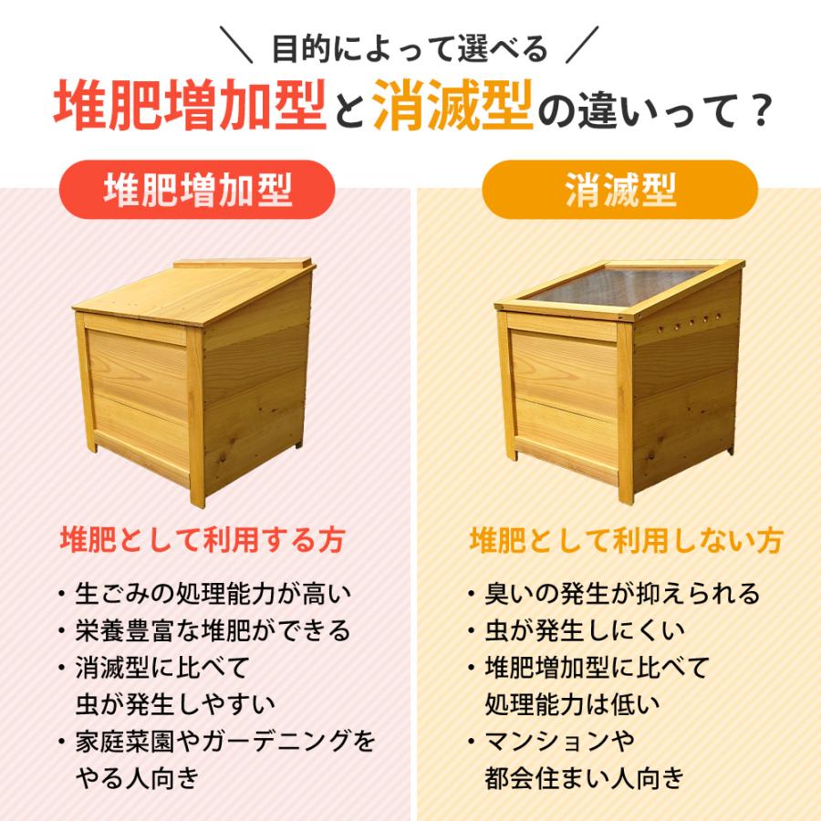 【全国補助金実績多数】ベランダ に置ける おしゃれ な 木製 コンポストボックス 虫や臭いの発生し難い消滅型　73L　5人家族程度　コンポスト　堆肥化容器 |  | 08