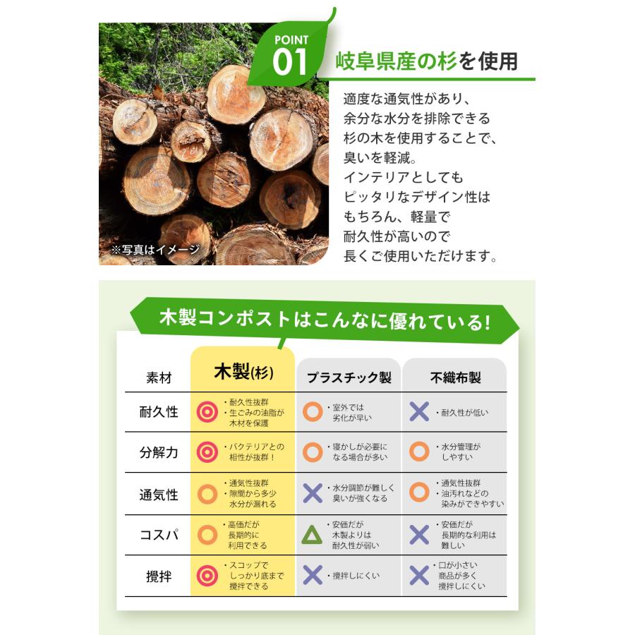 【全国補助金実績多数】ベランダ に置ける おしゃれ な 木製 コンポストボックス 堆肥作りに強い堆肥増加型mini　26L　3人家族程度　コンポスト　堆肥化容器 |  | 10