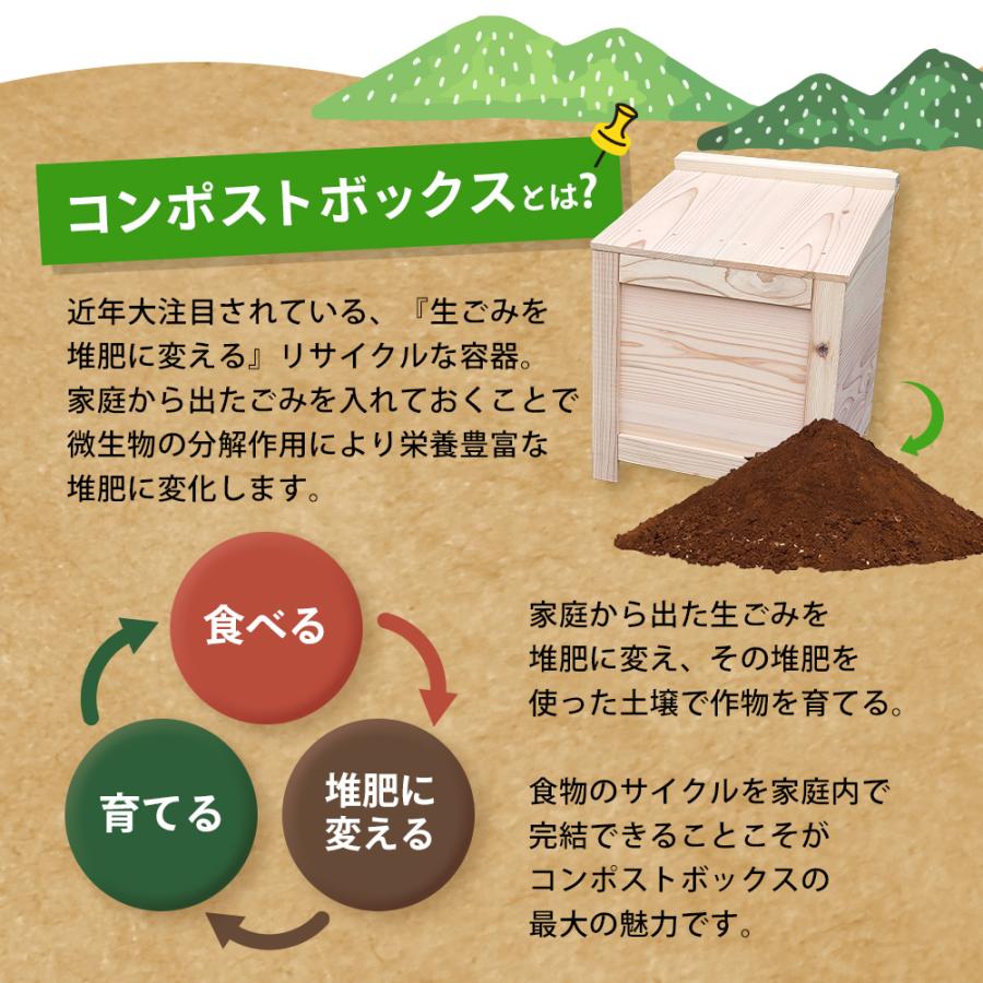 【全国補助金実績多数】ベランダ に置ける おしゃれ な 木製 コンポストボックス 堆肥作りに強い堆肥増加型mini　26L　3人家族程度　コンポスト　堆肥化容器 |  | 06