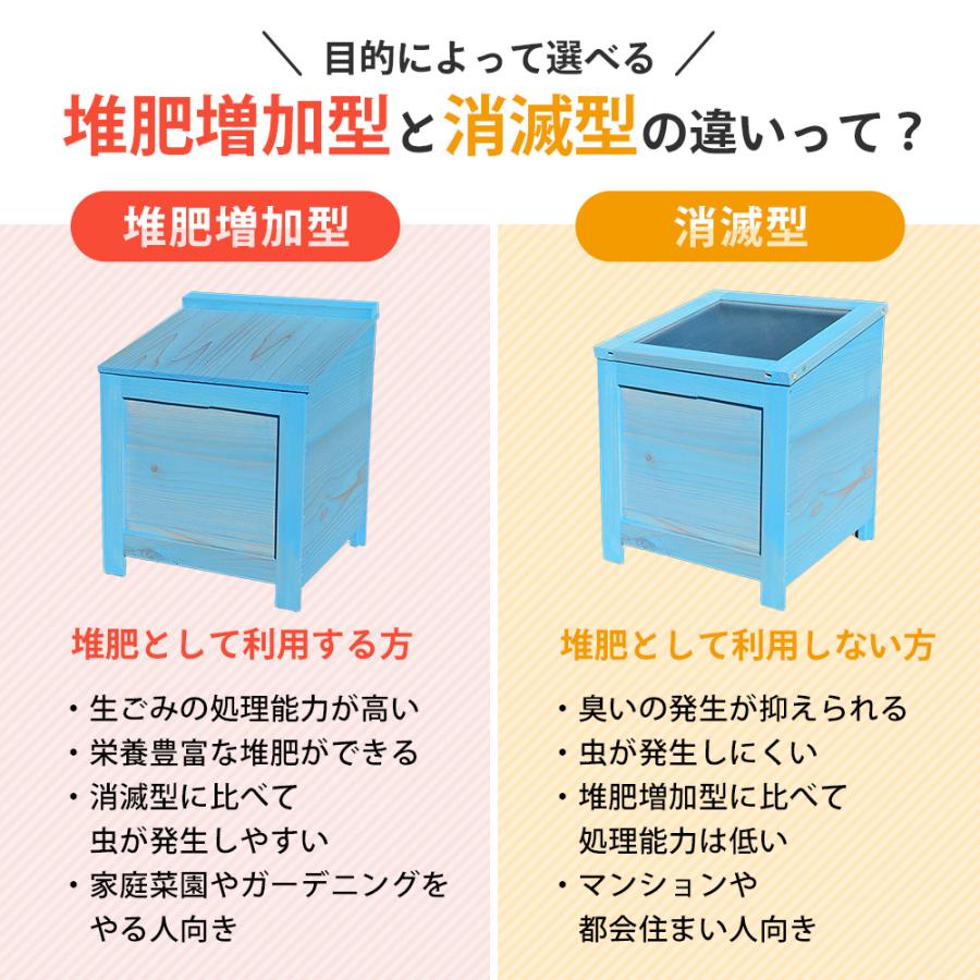 【全国補助金実績多数】ベランダ に置ける おしゃれ な 木製 コンポストボックス 虫や臭いの発生し難い消滅型mini　26L　3人家族程度　コンポスト　堆肥化容器 |  | 09