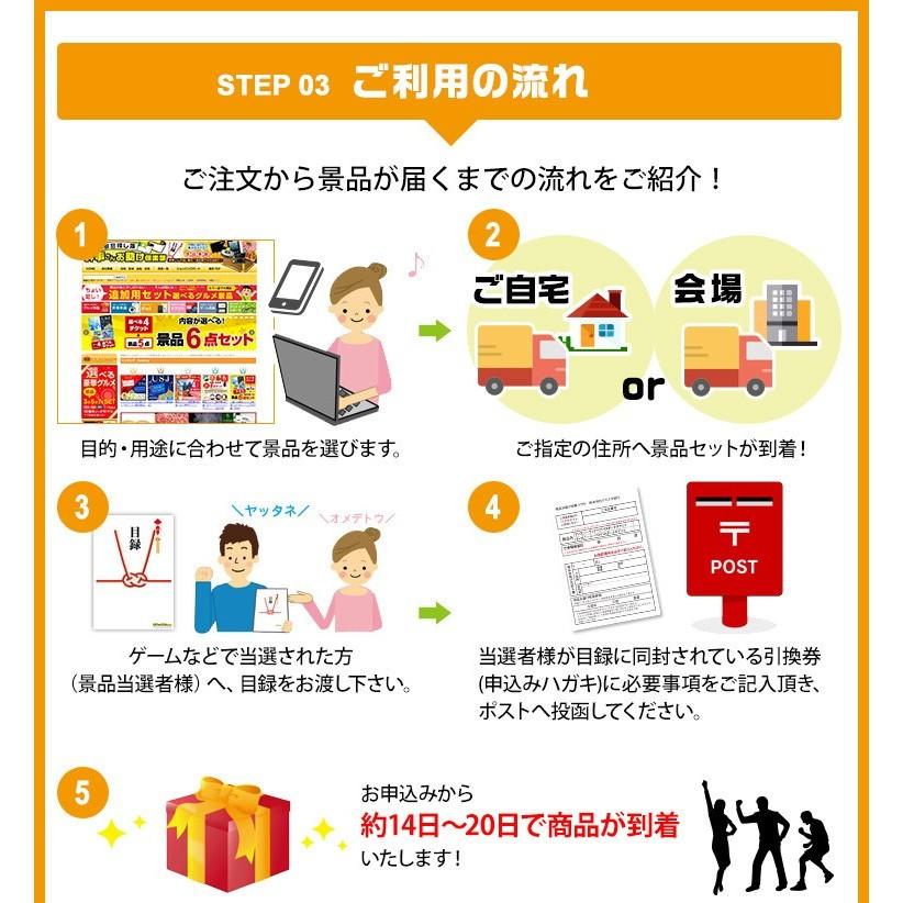 二次会 景品 選べる日帰り温泉 ペアお食事付 単品 目録 A3パネル付 結婚式 ビンゴ｜mokuroku｜07